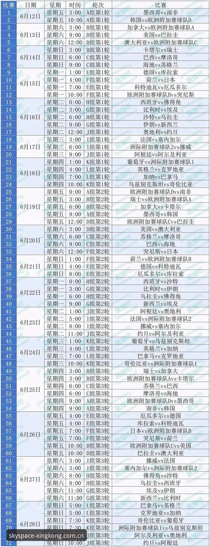 星空APP版本信息必备 2026世界杯观赛困局深度评测:签证壁垒如何“冷场”全球球迷热情?